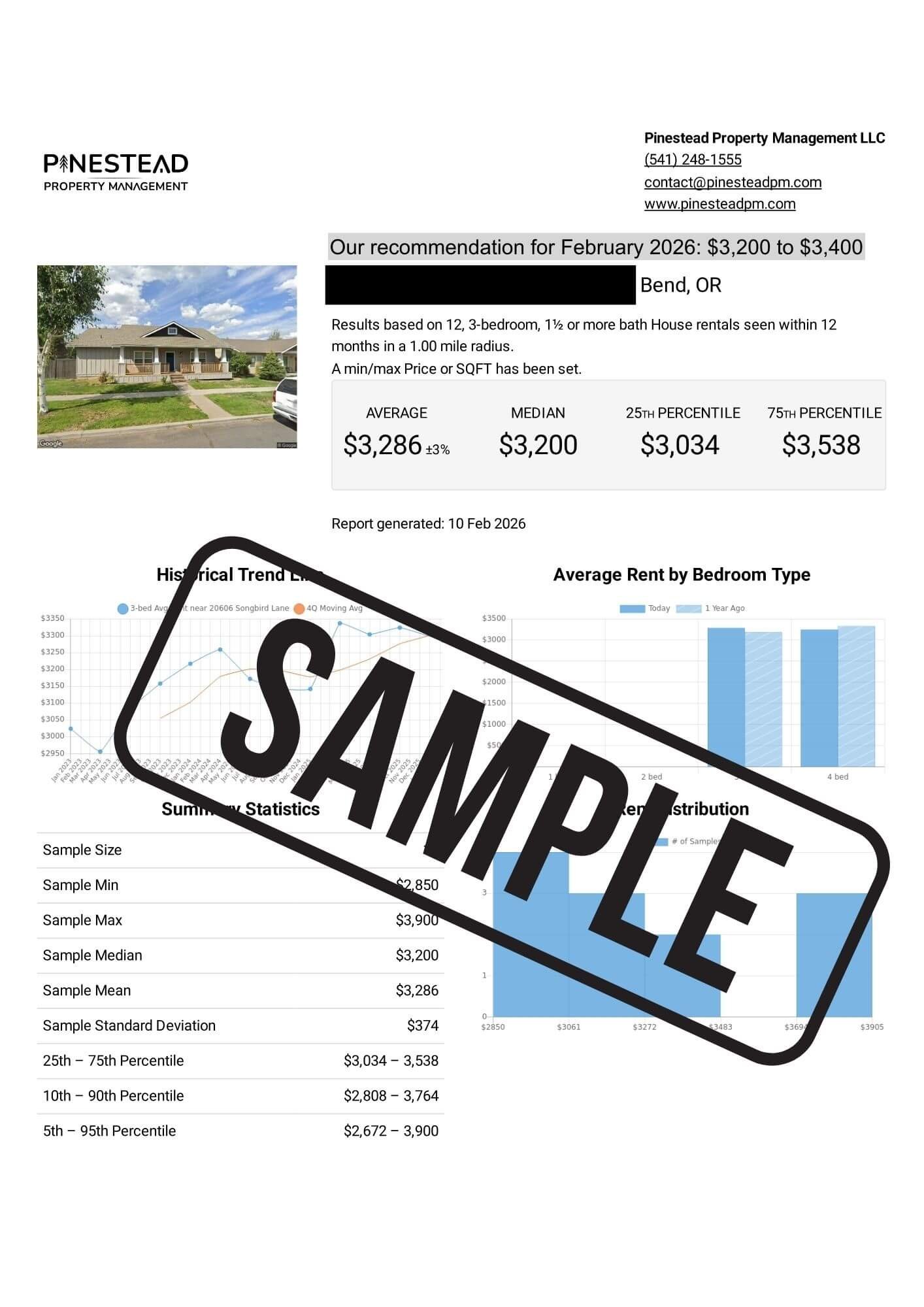 picture of the first page of a Rental estimate made by Pinestead PM for a property in Bend OR